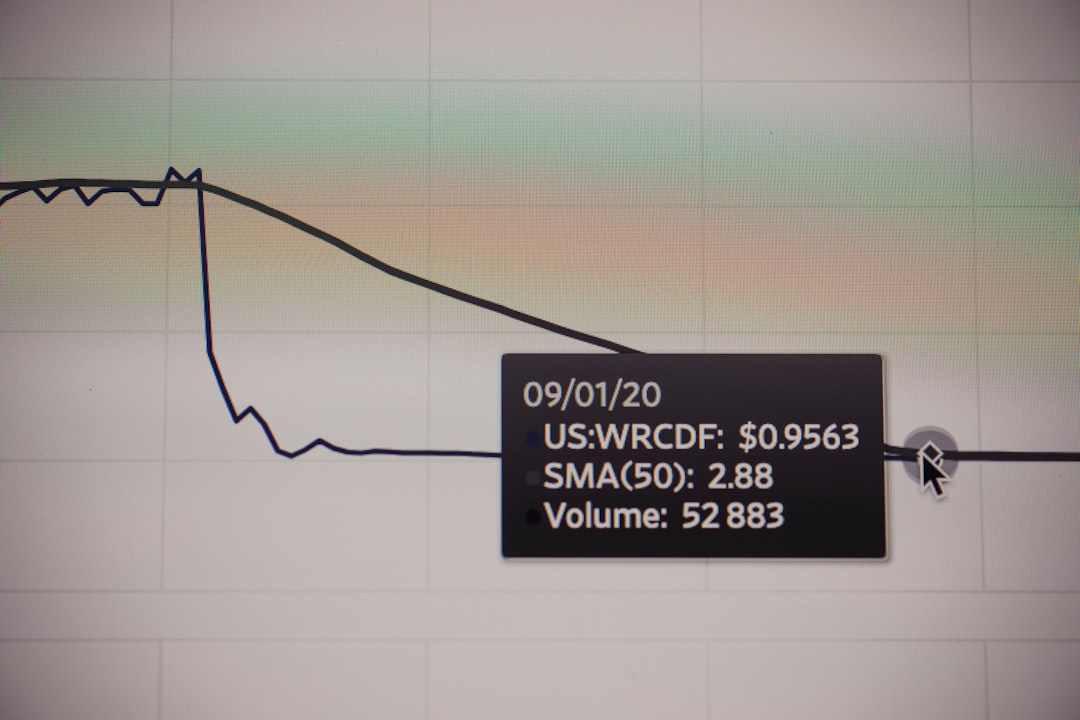 oil price cycle semiconductor stock chart analysis
