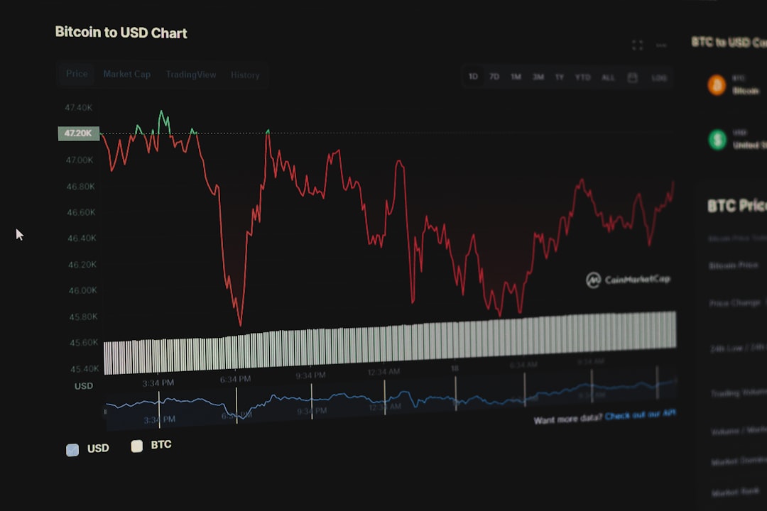 Bitcoin ETF portfolio allocation strategy diversification chart
