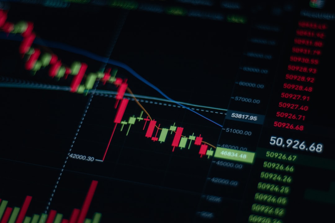 investment portfolio diversification chart, commodity futures market analysis