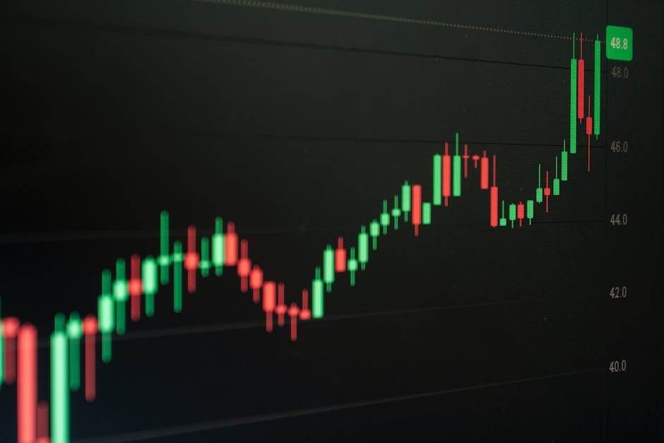 WTI crude oil price chart 2026, energy market analysis