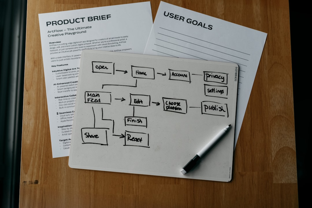 productivity tool smart workflow automation efficiency